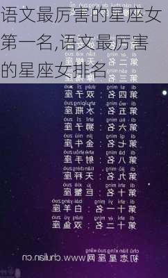 语文最厉害的星座女第一名,语文最厉害的星座女排名