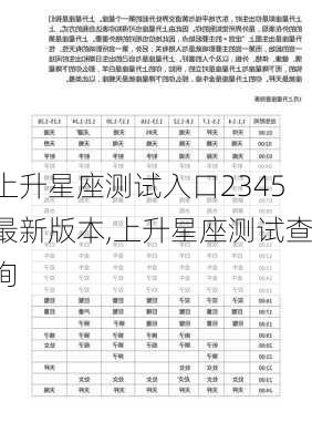 上升星座测试入口2345最新版本,上升星座测试查询