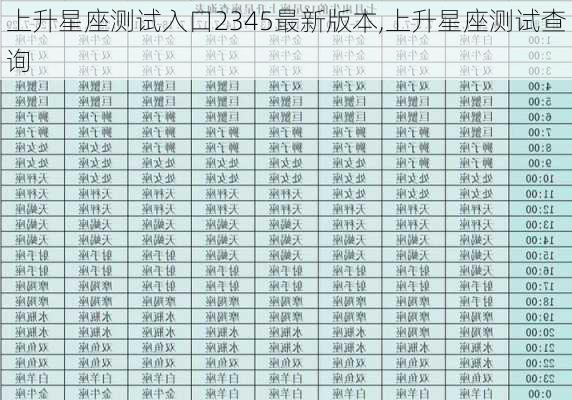 上升星座测试入口2345最新版本,上升星座测试查询