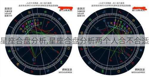 星座合盘分析,星座合盘分析两个人合不合适