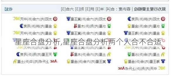 星座合盘分析,星座合盘分析两个人合不合适