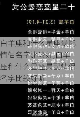 白羊座和什么星座最配情侣名字比较好,白羊座和什么星座最配情侣名字比较好听