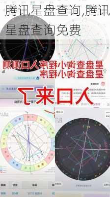 腾讯星盘查询,腾讯星盘查询免费