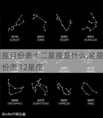 星座月份表十二星座是什么,星座月份表 12星座