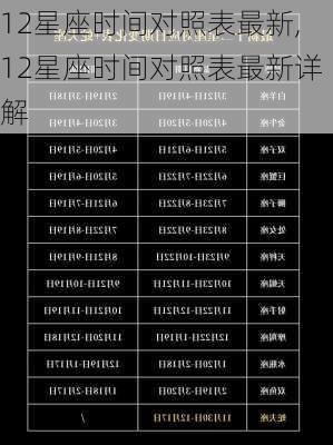 12星座时间对照表最新,12星座时间对照表最新详解