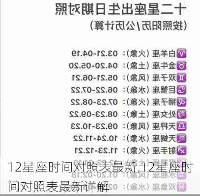 12星座时间对照表最新,12星座时间对照表最新详解