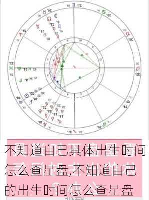 不知道自己具体出生时间怎么查星盘,不知道自己的出生时间怎么查星盘