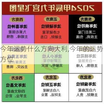 今年运势什么方向大利,今年的运势方位