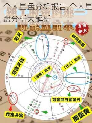 个人星盘分析报告,个人星盘分析大解析