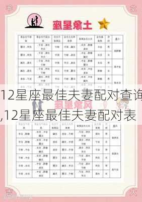 12星座最佳夫妻配对查询,12星座最佳夫妻配对表