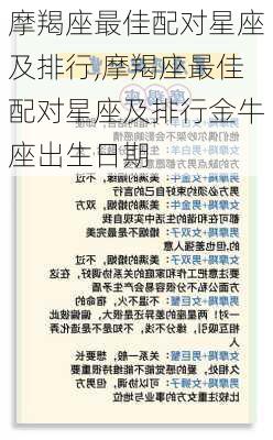 摩羯座最佳配对星座及排行,摩羯座最佳配对星座及排行金牛座出生日期