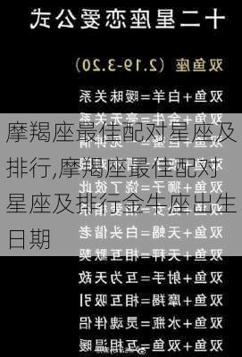 摩羯座最佳配对星座及排行,摩羯座最佳配对星座及排行金牛座出生日期