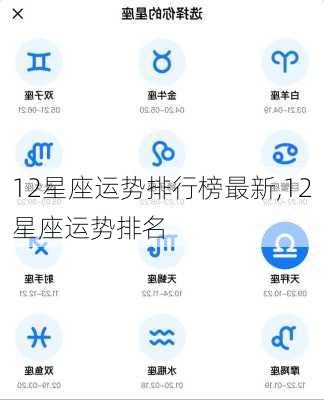 12星座运势排行榜最新,12星座运势排名