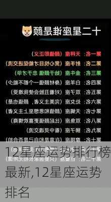 12星座运势排行榜最新,12星座运势排名