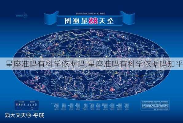 星座准吗有科学依据吗,星座准吗有科学依据吗知乎