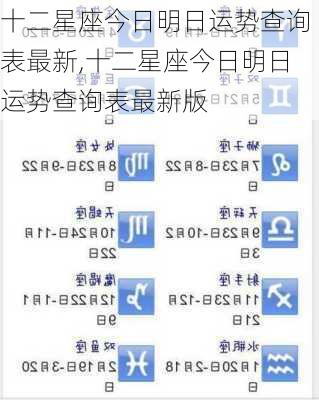 十二星座今日明日运势查询表最新,十二星座今日明日运势查询表最新版