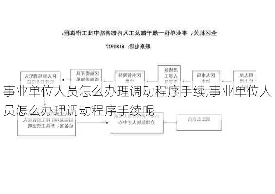 事业单位人员怎么办理调动程序手续,事业单位人员怎么办理调动程序手续呢