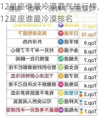 12星座谁最冷漠霸气排行榜,12星座谁最冷漠排名