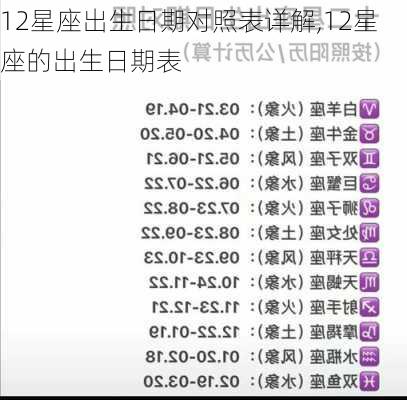 12星座出生日期对照表详解,12星座的出生日期表