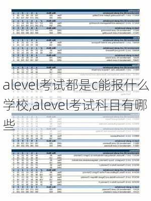 alevel考试都是c能报什么学校,alevel考试科目有哪些