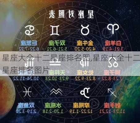 星座大全十二星座排名图,星座大全十二星座排名图片