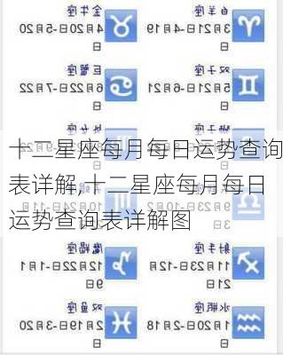 十二星座每月每日运势查询表详解,十二星座每月每日运势查询表详解图