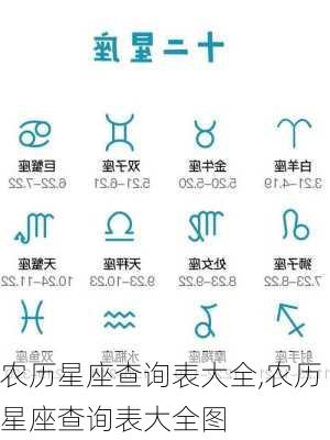 农历星座查询表大全,农历星座查询表大全图