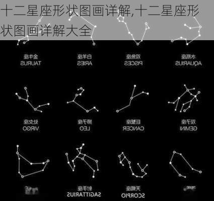 十二星座形状图画详解,十二星座形状图画详解大全