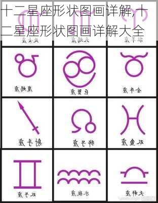 十二星座形状图画详解,十二星座形状图画详解大全