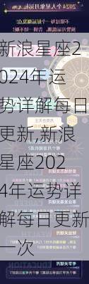 新浪星座2024年运势详解每日更新,新浪星座2024年运势详解每日更新一次