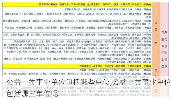 公益一类事业单位包括哪些单位,公益一类事业单位包括哪些单位呢