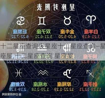 十二星座查询表星座十二星座查询—星座屋,十二星座查询 星座屋