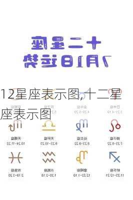 12星座表示图,十二星座表示图