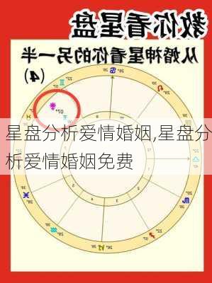 星盘分析爱情婚姻,星盘分析爱情婚姻免费