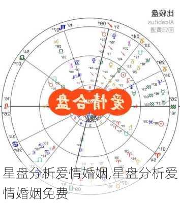 星盘分析爱情婚姻,星盘分析爱情婚姻免费