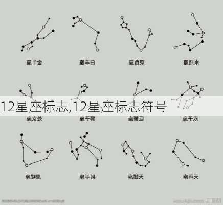 12星座标志,12星座标志符号