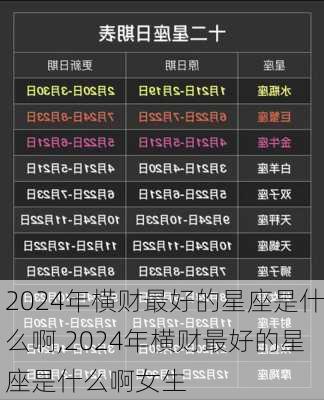 2024年横财最好的星座是什么啊,2024年横财最好的星座是什么啊女生