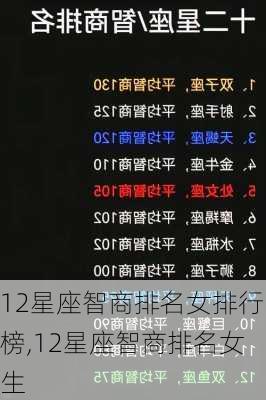 12星座智商排名女排行榜,12星座智商排名女生