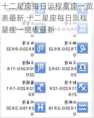 十二星座每日运程星座一览表最新,十二星座每日运程星座一览表最新