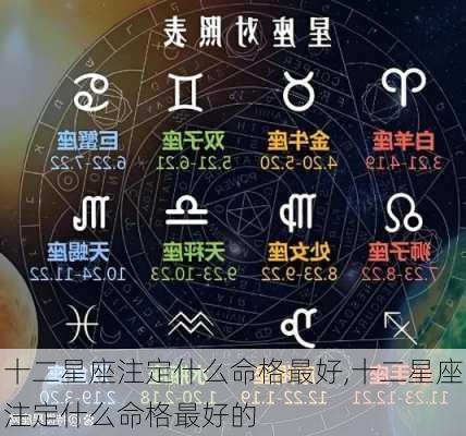 十二星座注定什么命格最好,十二星座注定什么命格最好的