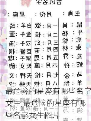 最危险的星座有哪些名字女生,最危险的星座有哪些名字女生图片