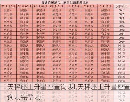 天秤座上升星座查询表l,天秤座上升星座查询表完整表