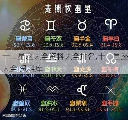 十二星座大全资料大全排名,十二星座大全 资料库