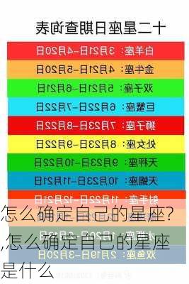 怎么确定自己的星座?,怎么确定自己的星座是什么