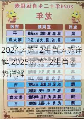 2024运势12生肖运势详解,2025运势12生肖运势详解