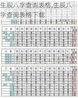 生辰八字查询表格,生辰八字查询表格下载