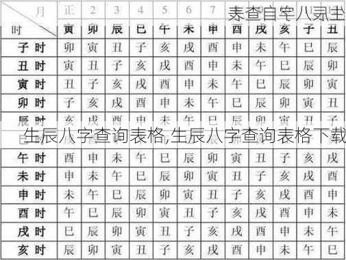 生辰八字查询表格,生辰八字查询表格下载