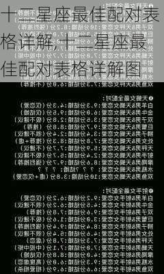 十二星座最佳配对表格详解,十二星座最佳配对表格详解图