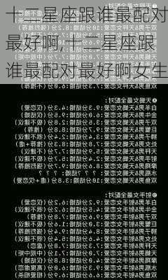 十二星座跟谁最配对最好啊,十二星座跟谁最配对最好啊女生