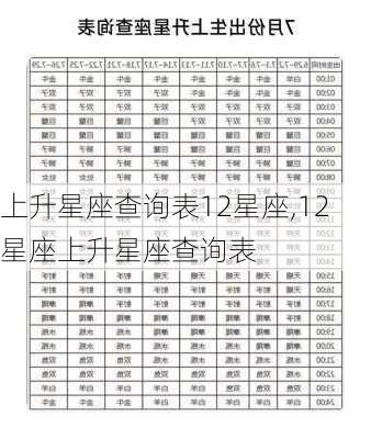 上升星座查询表12星座,12星座上升星座查询表